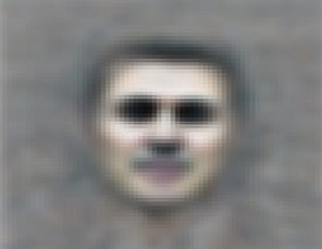 Plato Ideal of a Face